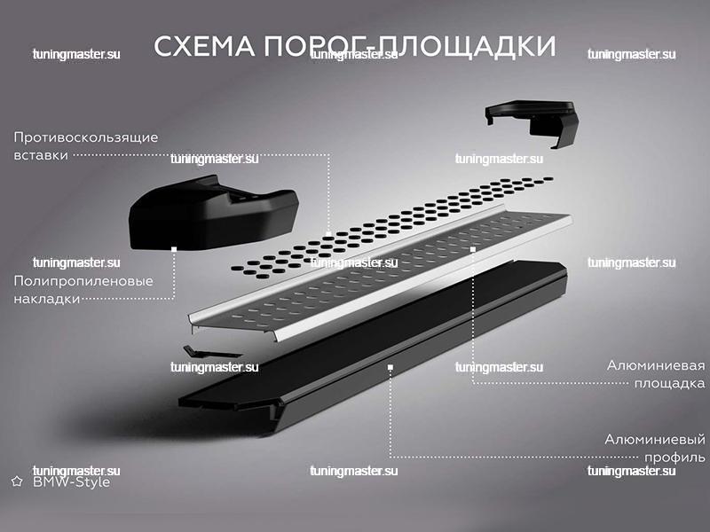 Пороги алюминиевые Changan CS 55 Plus (BMW Style) Пороги алюминиевые Changan CS 55 Plus (BMW Style)